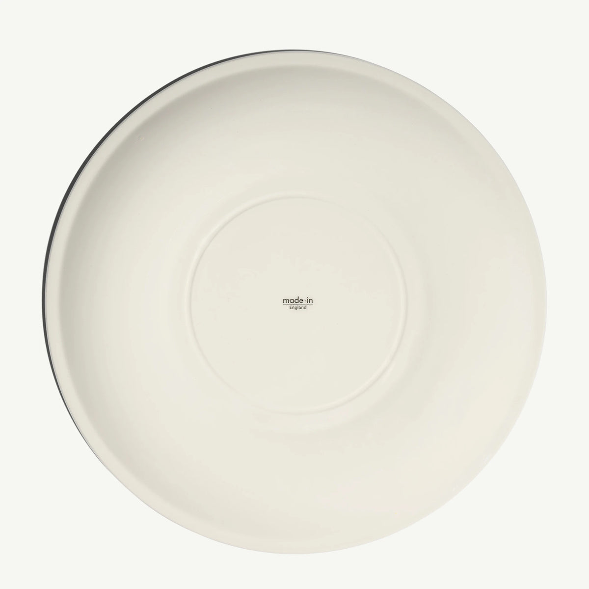 Dinner Plates