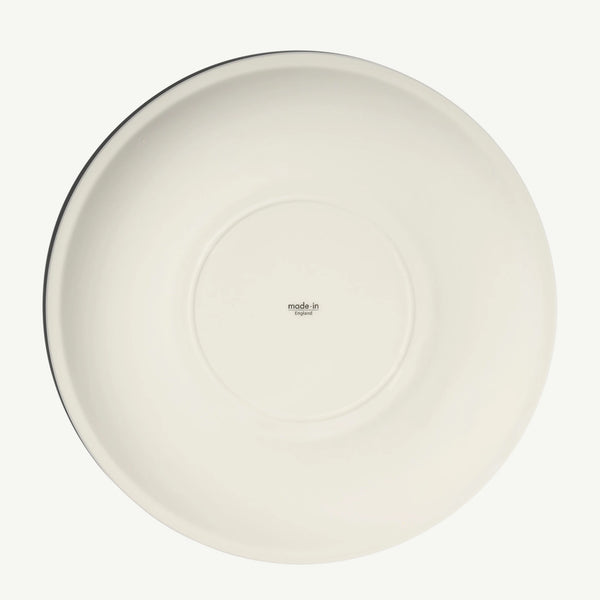 Dinner Plates