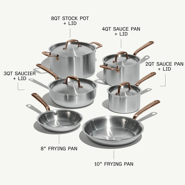 Limited Edition Stainless Sets