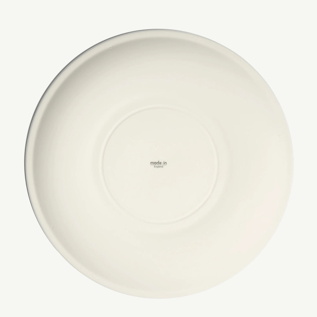 Dinner Plates