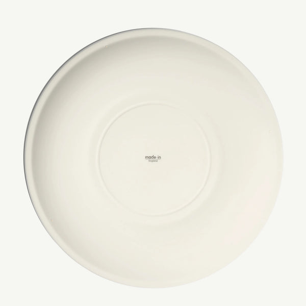 Dinner Plates