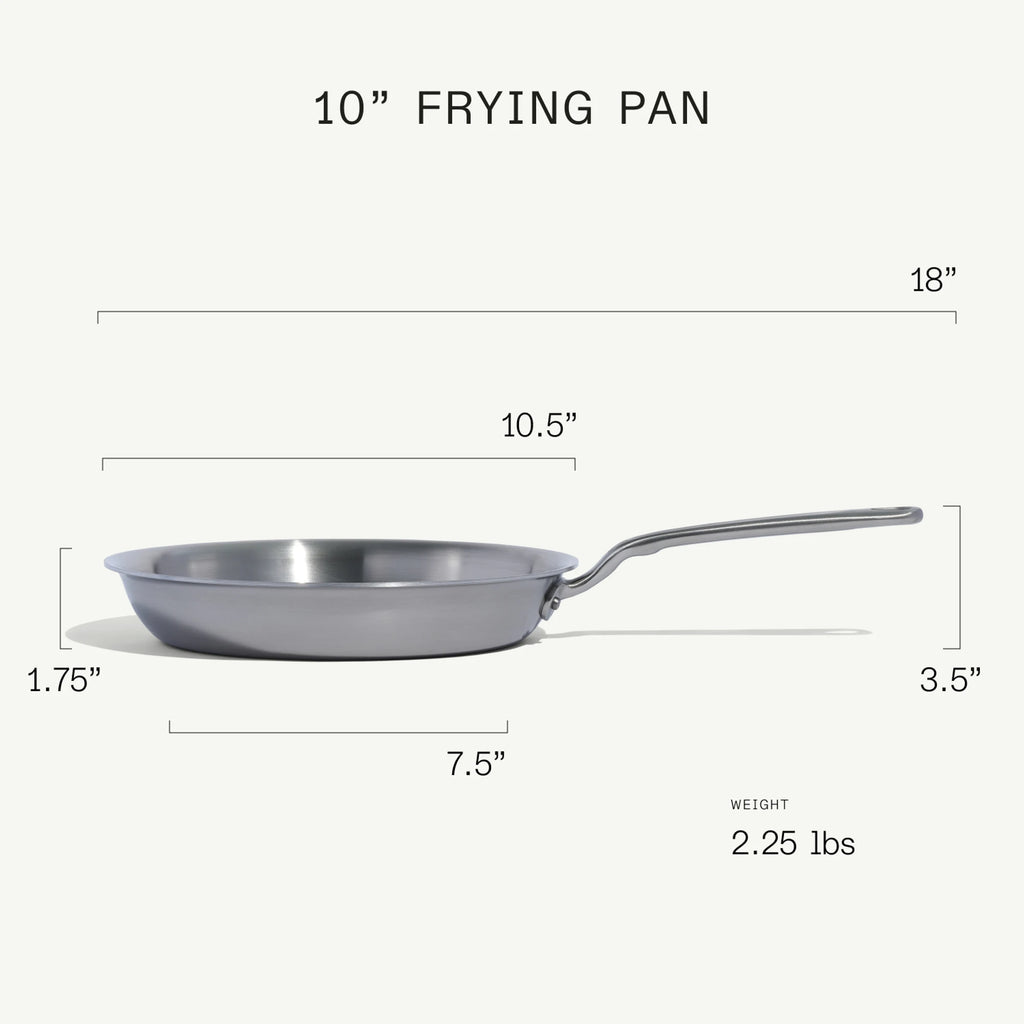 Stainless Essential Set