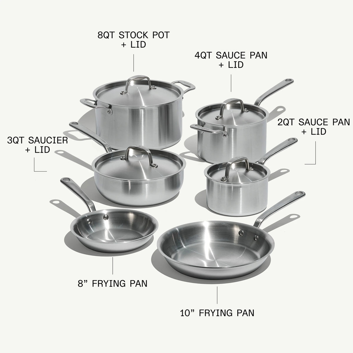Stainless Set Main image