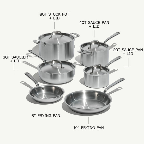 Stainless Set